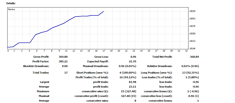 TST Вектор - инновационная система анализа рынка_0.png